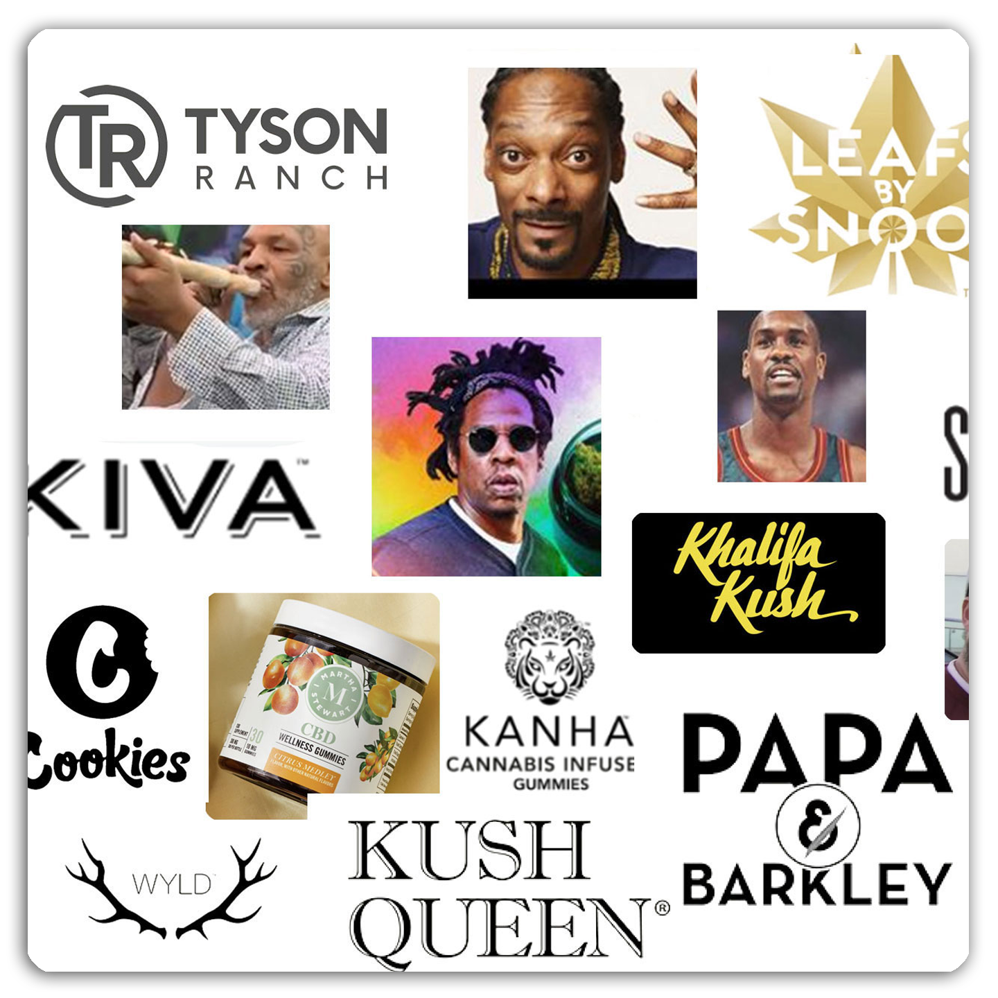 You are currently viewing <span class="view_more_blue_link">Cannabis</span> Brand